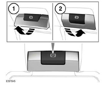 Land Rover Defender. Brakes