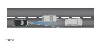 Land Rover Defender. Adaptive cruise control