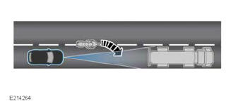 Land Rover Defender. Adaptive cruise control