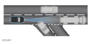 Land Rover Defender. Adaptive cruise control