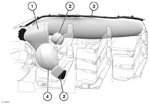 Land Rover Defender. Air bags