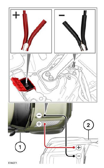 Land Rover Defender. Vehicle battery