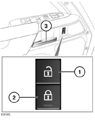 Land Rover Defender. Exiting the vehicle