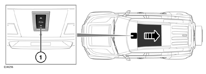 Land Rover Defender. Windows