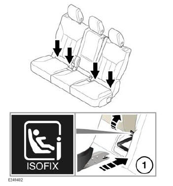 Land Rover Defender. Child safety