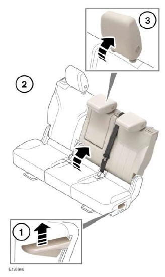 Land Rover Defender. Rear seats