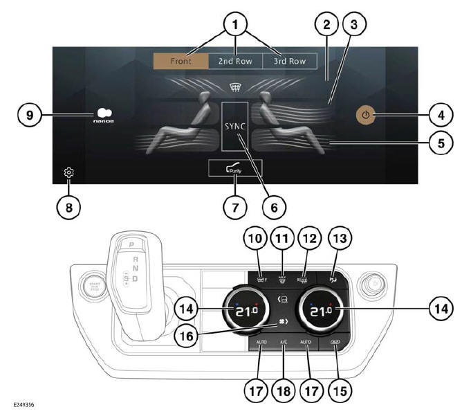 Land Rover Defender. Climate and comfort