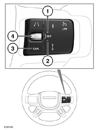 Land Rover Defender. All Terrain Progress Control