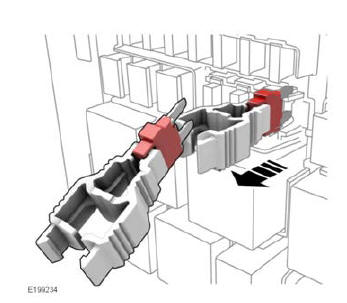 Land Rover Defender. Fuses