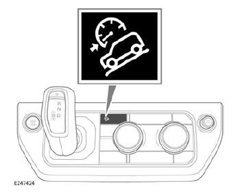 Land Rover Defender. Hill Descent Control (HDC)