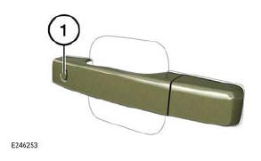 Land Rover Defender. Entering the vehicle