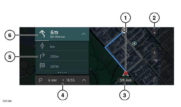 Land Rover Defender. Navigation