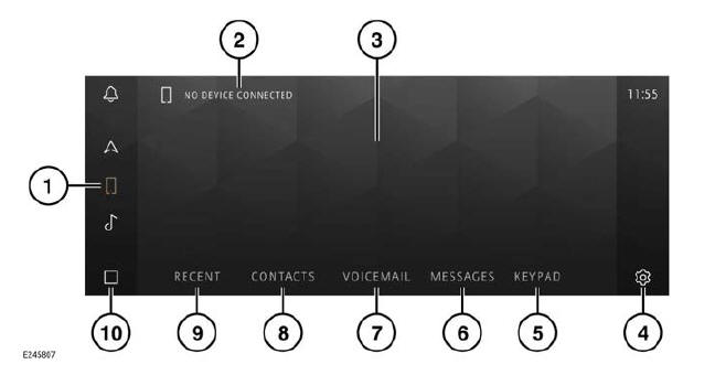 Land Rover Defender. Phone