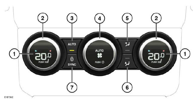 Land Rover Defender. Climate and comfort