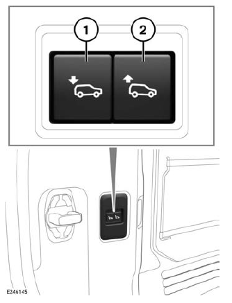 Land Rover Defender. Suspension