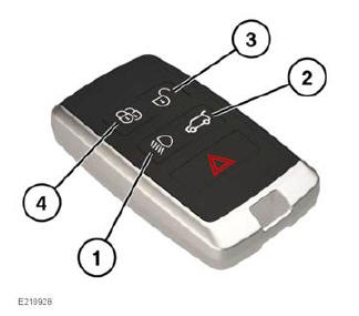 Land Rover Defender. Suspension