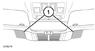 Land Rover Defender. Windows