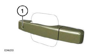 Land Rover Defender. Exiting the vehicle