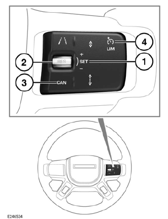 Land Rover Defender. Speed limiter