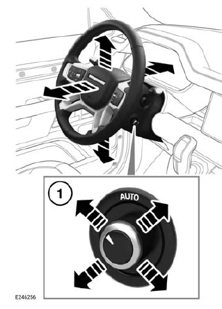 Land Rover Defender. Steering wheel