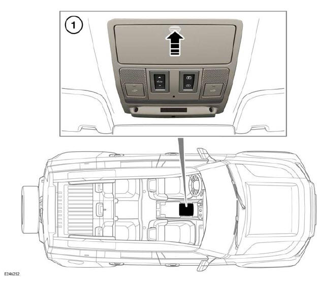 Land Rover Defender. Storage compartments