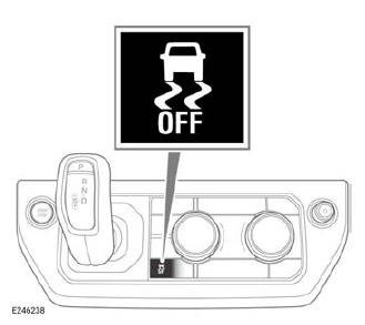 Land Rover Defender. Stability control