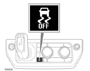 Land Rover Defender. Stability control