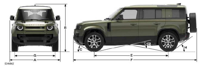 Land Rover Defender. Technical specifications