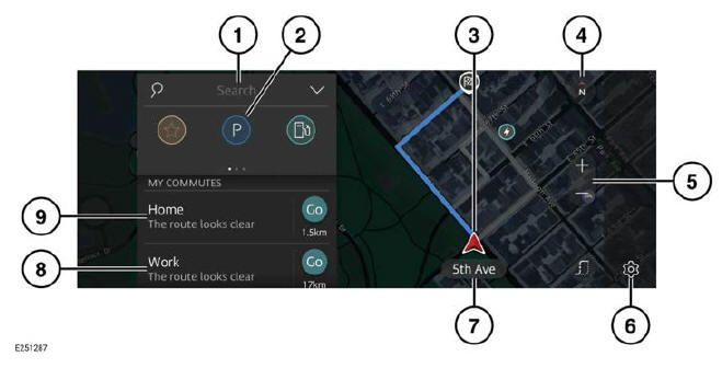 Land Rover Defender. Navigation