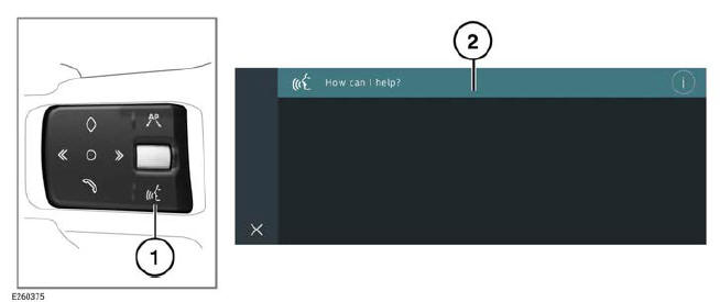 Land Rover Defender. Voice control