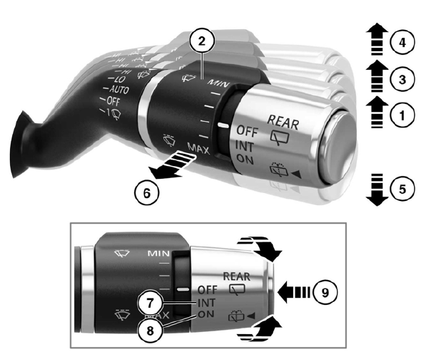 Land Rover Defender Wiper operation Wipers and washers