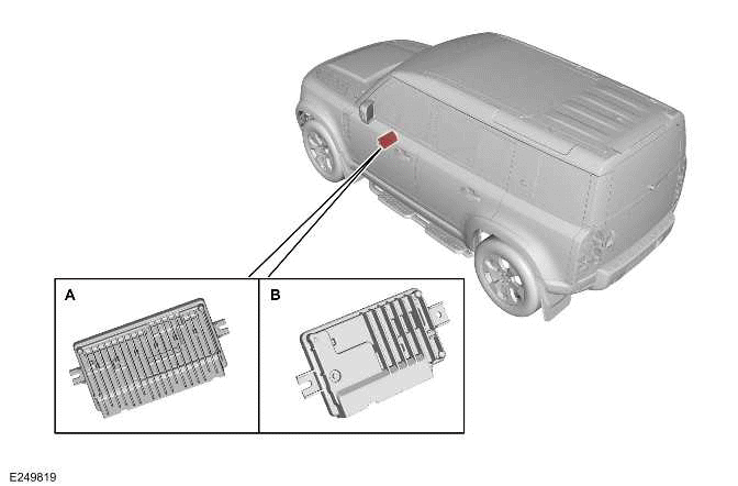 Land Rover Defender - Parking Aid - Description - Parking Aid