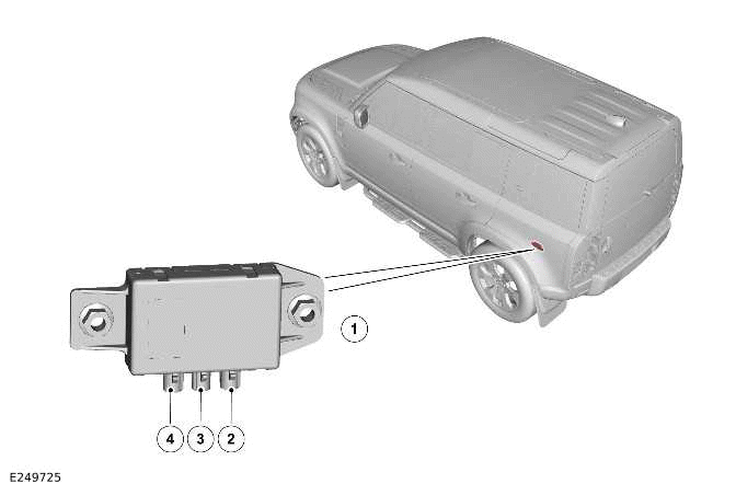 Land Rover Defender - Antenna - Information and Entertainment System