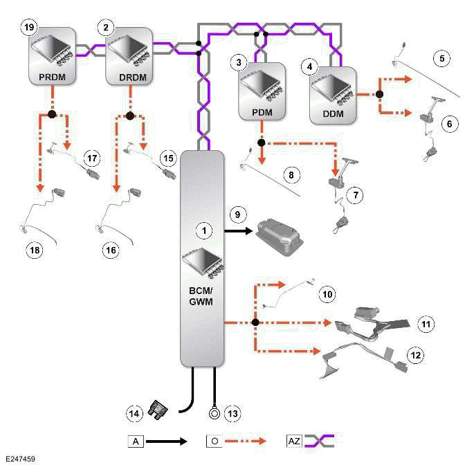 Land Rover Defender - Interior Lighting - Control Diagram - Interior ...