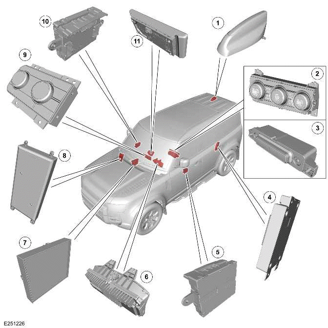 Land Rover Defender - Seats - [+] 6 Seat Configuration - Component ...