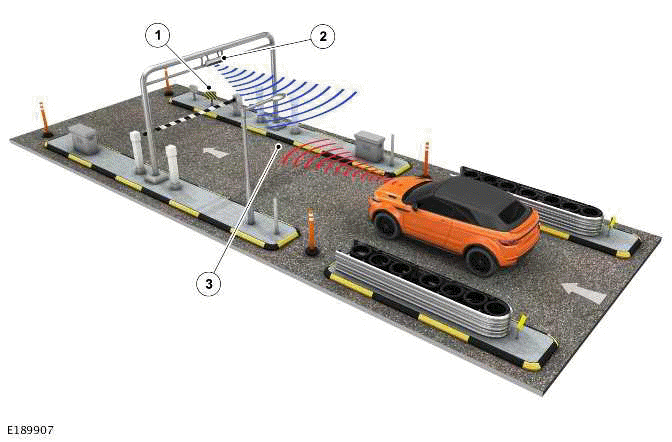 Land Rover Defender - Navigation System - Description and Operation ...