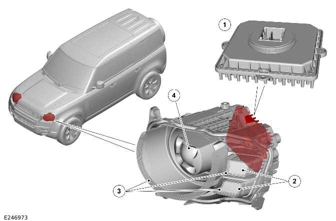 Land Rover Defender - Daytime Running Lamps - Description and Operation ...