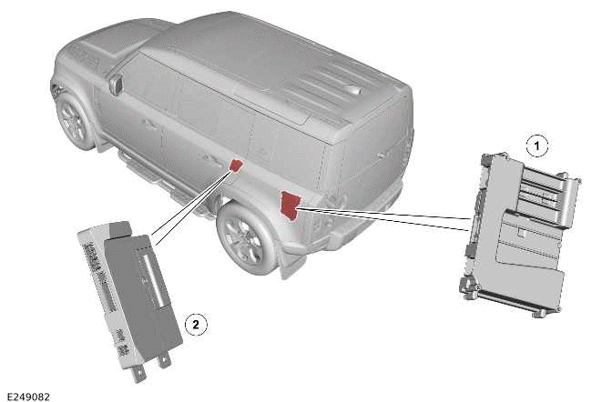 Land Rover Defender - Voice Control - Information and Entertainment System