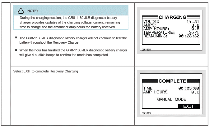 Land Rover Defender - Battery Diagnostics - 12 Volt Midtronics GR8-1180 ...