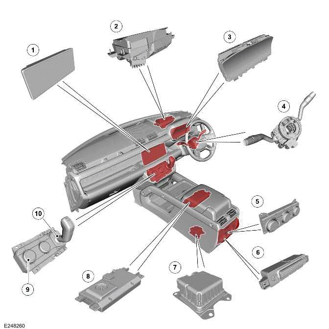 Land Rover Defender - Communications Network - 90 - Module ...