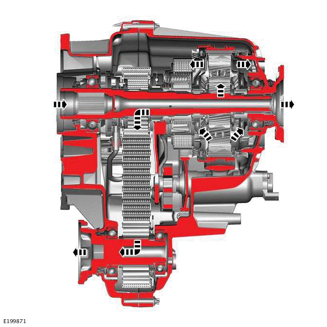 Land Rover Defender - Description - Transfer Case