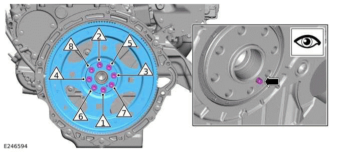 Land Rover Defender - Drive Plate - Ingenium I4 2.0l Petrol - Engine