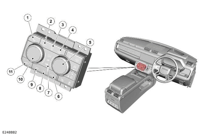 Land Rover Defender - Control Components - Climate Control