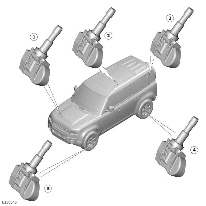 Tire Pressure Monitoring System
