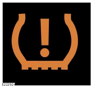 Tire Pressure Monitoring System