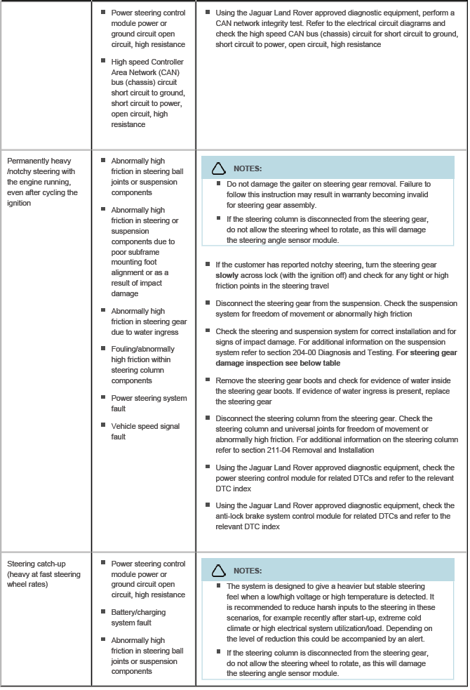 Steering System - General Information