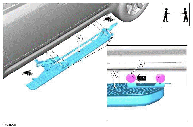 Deployable Side Steps