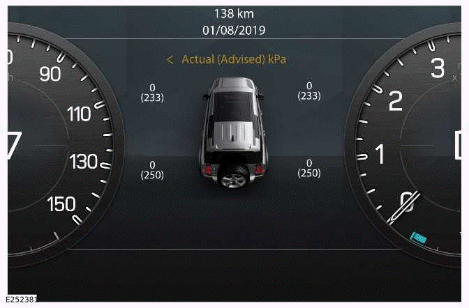 Tire Pressure Monitoring System Locsync