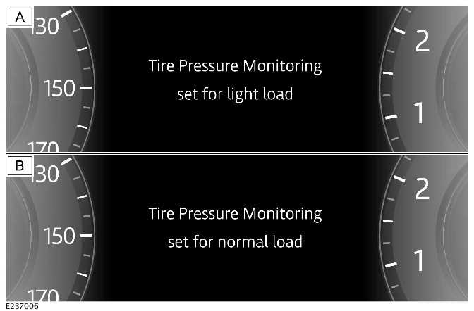 Tire Pressure Monitoring System Locsync