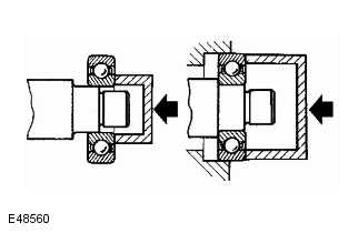Standard Workshop Practices